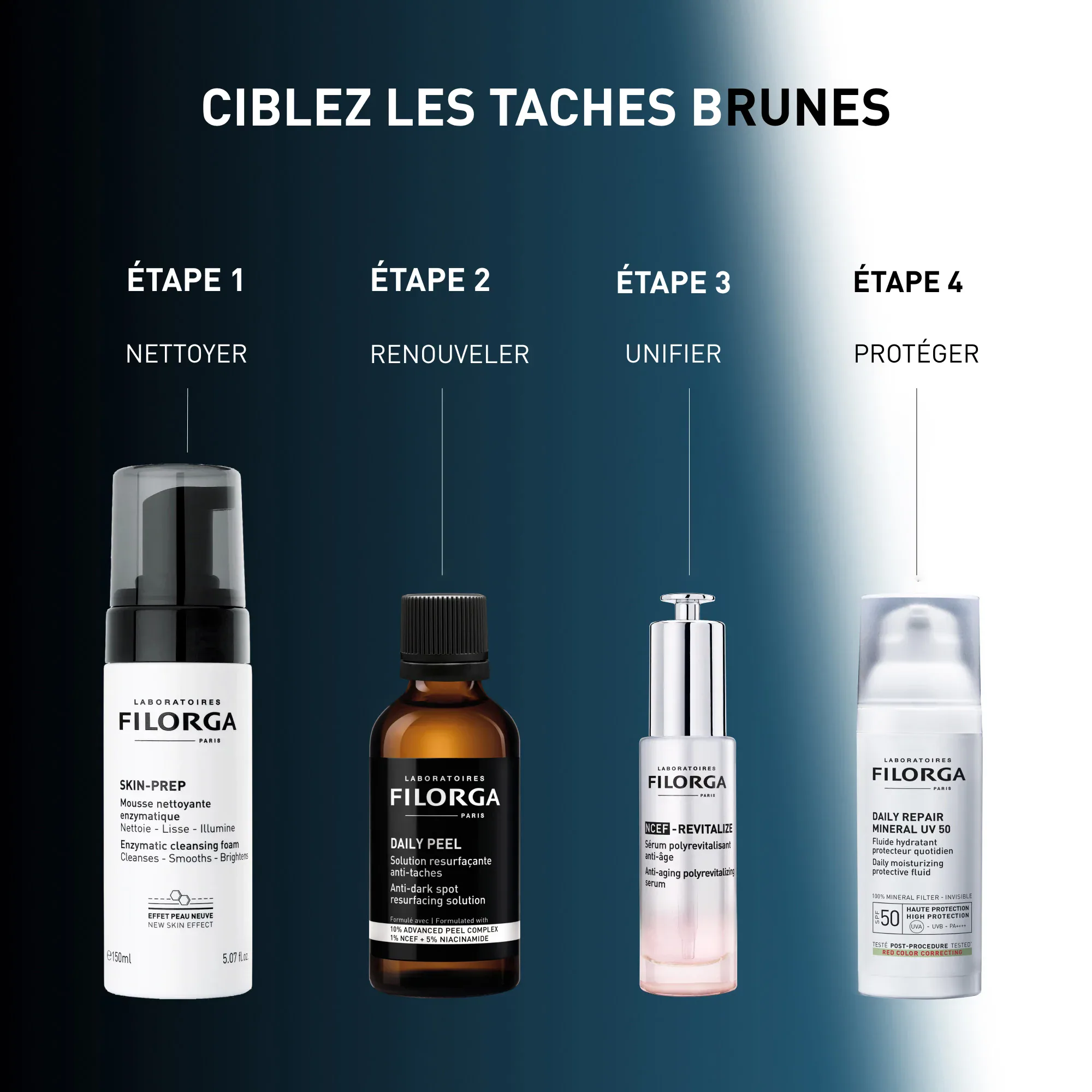 Filorga daily peel solution resurfaçante anti-taches 50ml Filorga daily peel solution resurfaçante anti-taches 50ml